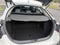 2024 Honda Civic Hatchback EX-L