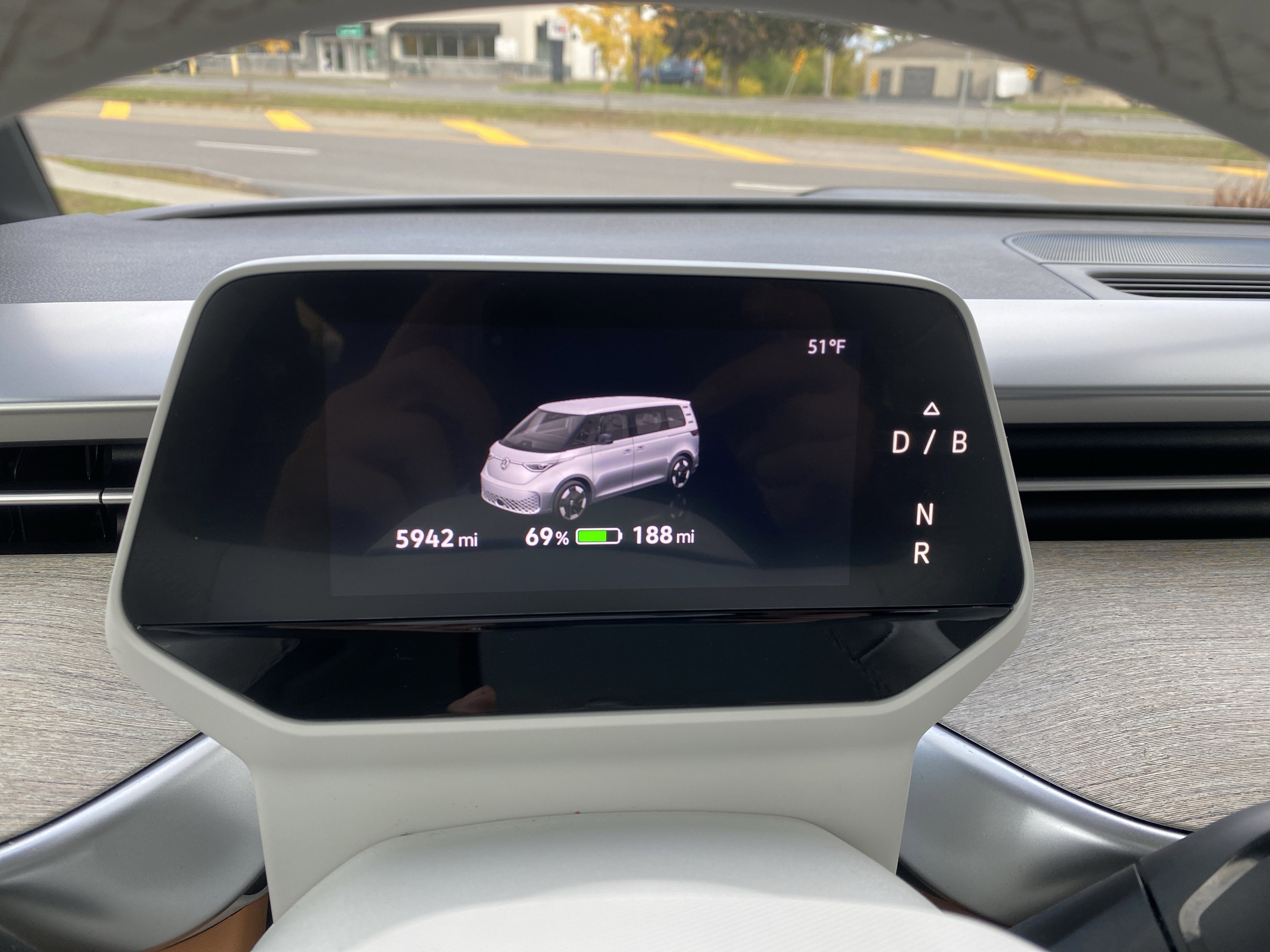 2025 Volkswagen ID. Buzz 1st Edition