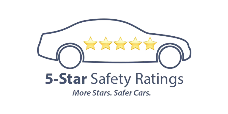 NHTSA 5-Star Safety Ratings | Romano Mazda in Syracuse NY