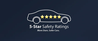 5 Star Safety Rating | Romano Mazda in Syracuse NY