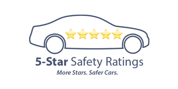 5 Star Safety Rating | Romano Mazda in Syracuse NY
