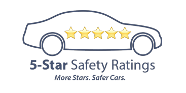5-Star Safety Ratings More Stars. Safer Cars. | Romano Mazda in Syracuse NY
