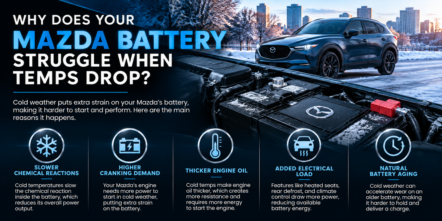 Genuine Mazda battery being installed at Romano Mazda with terminals cleaned and protected